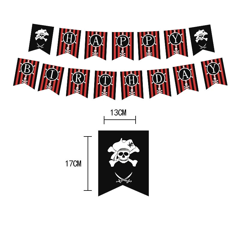 banner C, United States